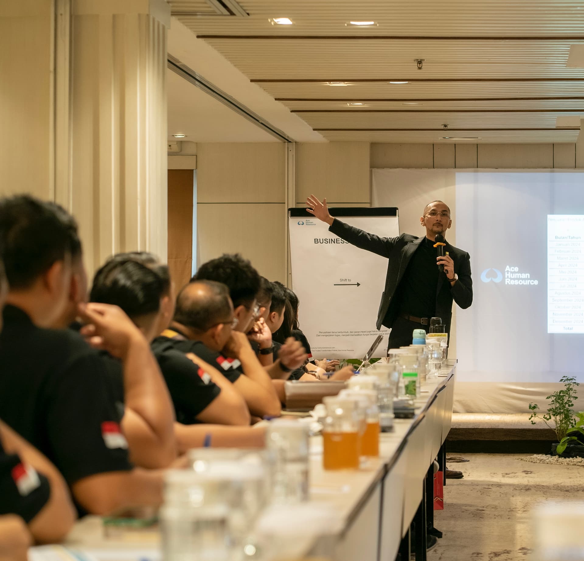 Leadership Pipeline Development